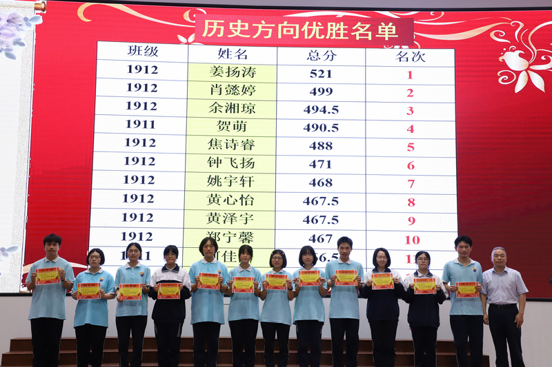 年级方向优胜奖2.jpg