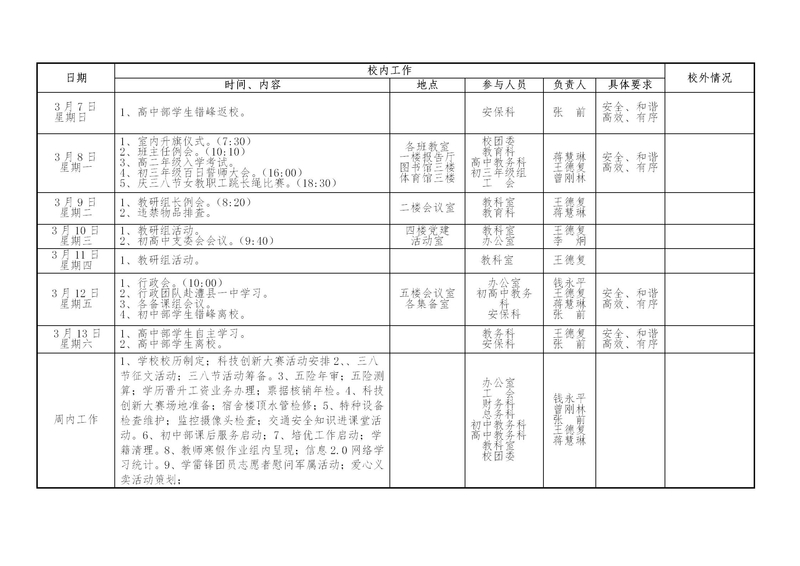 第二周工作安排（3.7---3.13）_01.jpg