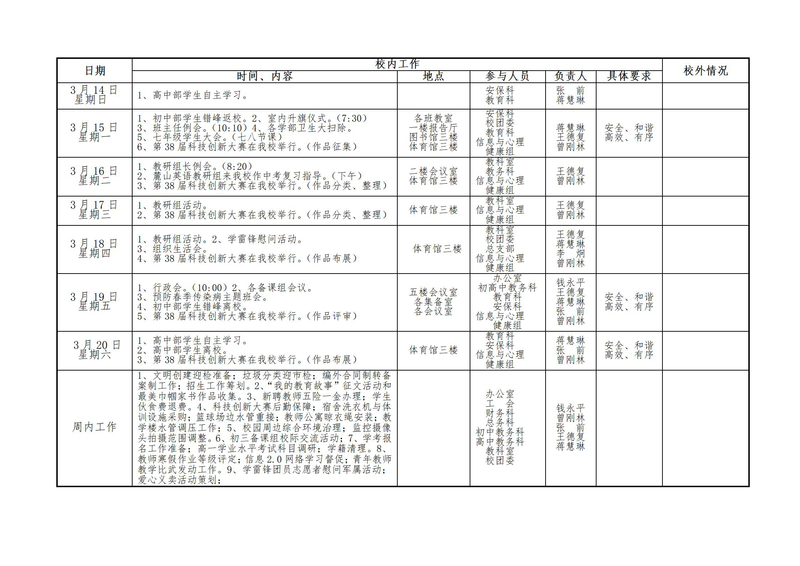第三周工作安排（3.14---3.20）_01.jpg
