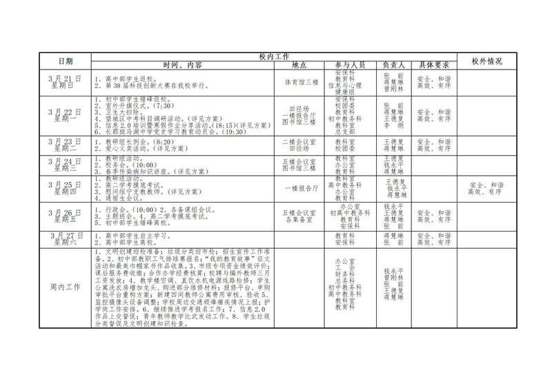 第四周工作安排（3.21---3.27）_01.jpg
