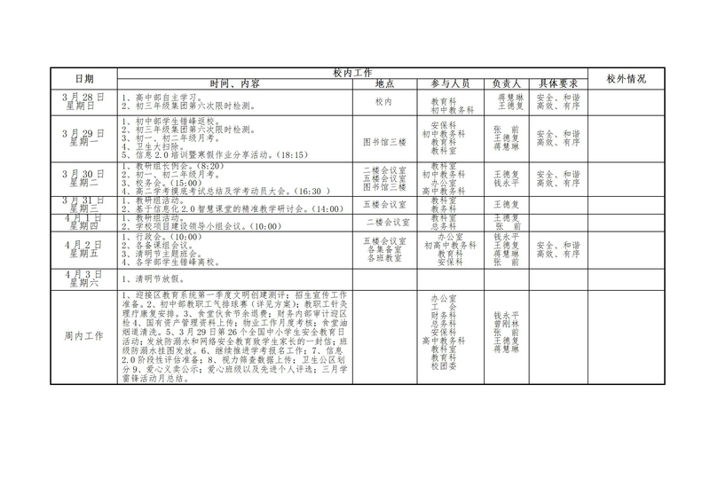 第五周工作安排（3.28---4.3）_01.jpg