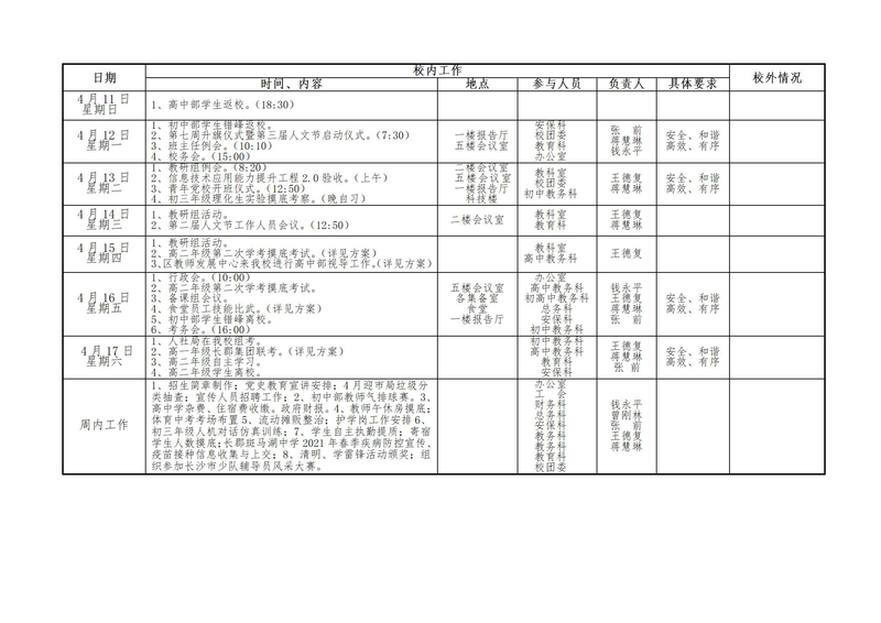 第七周工作安排（4.11---4.17）_01.jpg