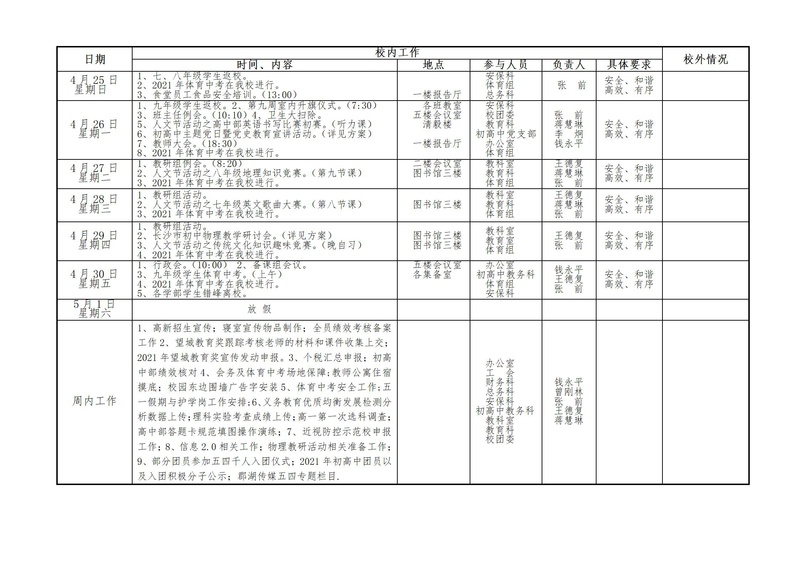 第九周工作安排（4.25---5.1）_01.jpg