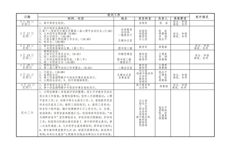 第十二周工作安排（5.16---5.22）(1)_01.jpg