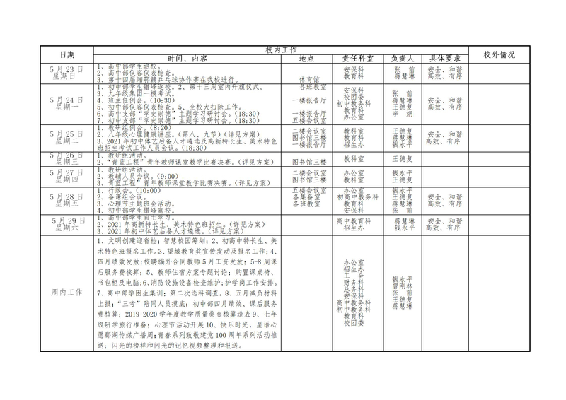 第十三周工作安排（5.23---5.29）_01.jpg