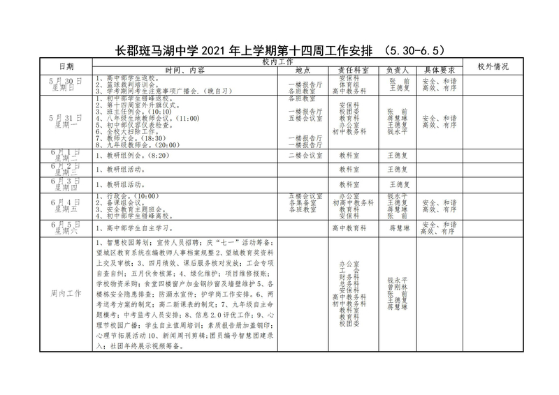 第十四周工作安排（5.30---6.5）_01.jpg