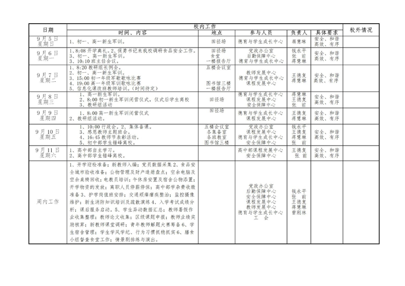 1_第二周工作安排（9.5--9.11）_01.jpg