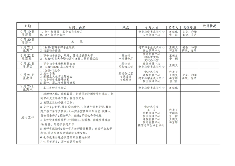第四周工作安排（9.19--9.25）_01.jpg