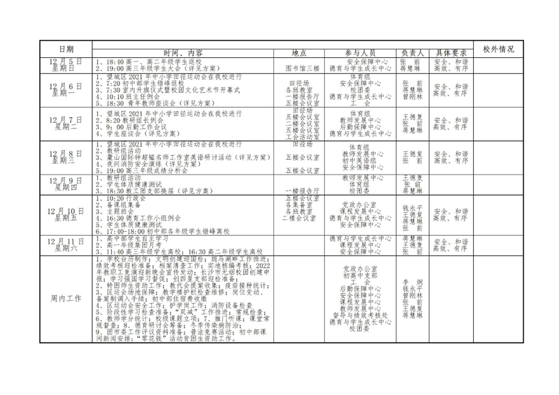 第十五周工作安排（12.5--12.11_01.jpg