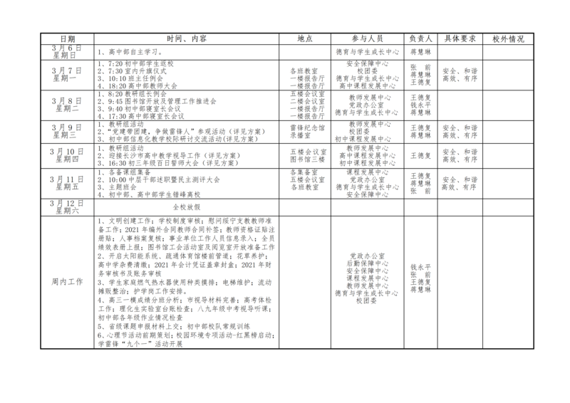 第四周工作安排（3.6-3.12）_01.png
