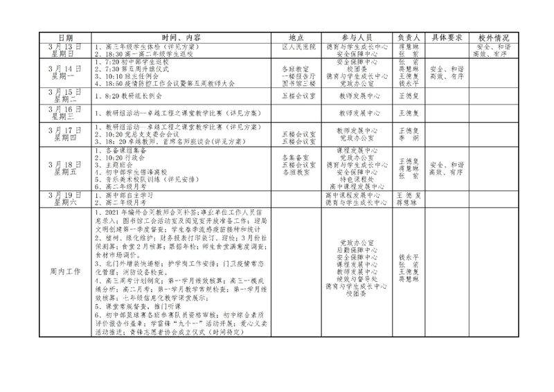 第五周工作安排（3.13-3.19）(1)_01.jpg