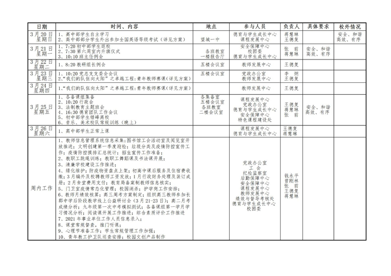 第六周工作安排（3.20-3.26）_01.jpg