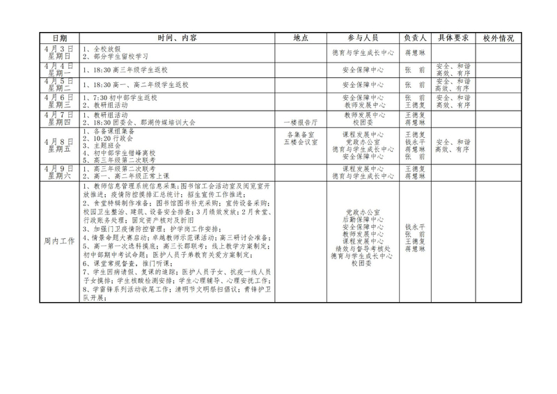 第八周工作安排（4.3-4.9）_01.jpg