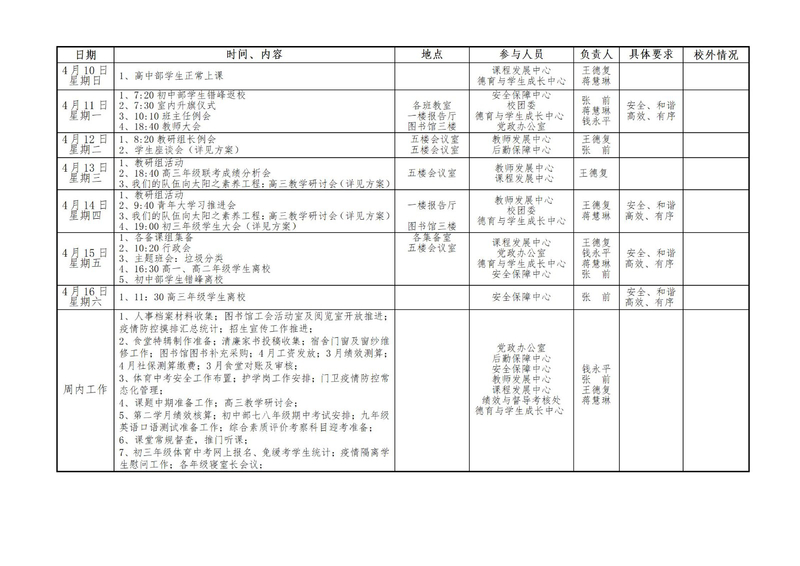 第九周工作安排（4.10-4.16）_01.jpg