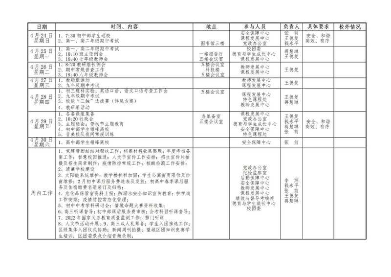 第十一周工作安排（4.24-4.30）_01.jpg