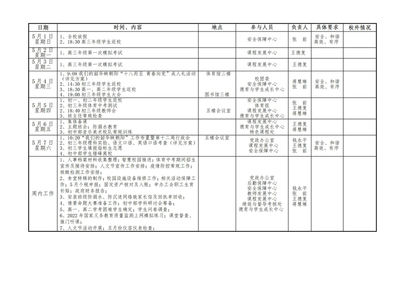 第十二周工作安排（5.1-5.7）_01.jpg