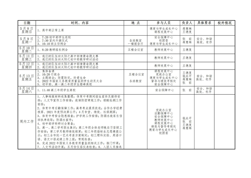 第十三周工作安排（5.8-5.14）_01.jpg