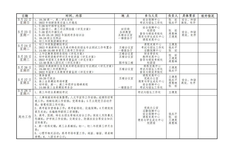 第十五周工作安排（5.22-5.28）_01.jpg