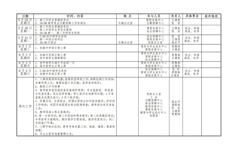 第十六周工作安排（5.29-6.4）(1)_01.jpg