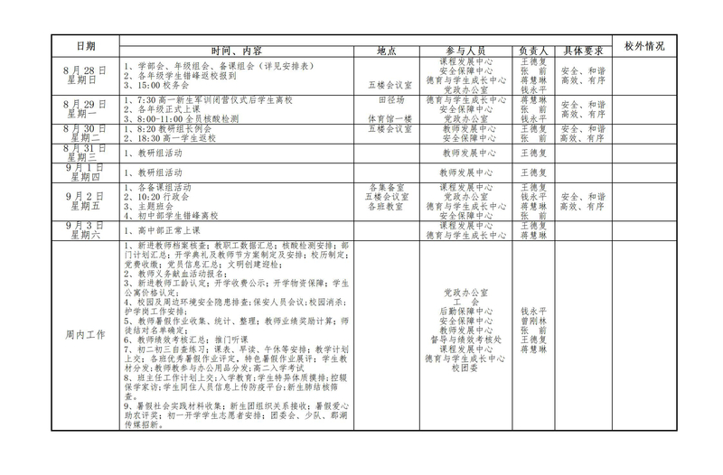 第一周工作安排（8.28-9.3）_01.jpg