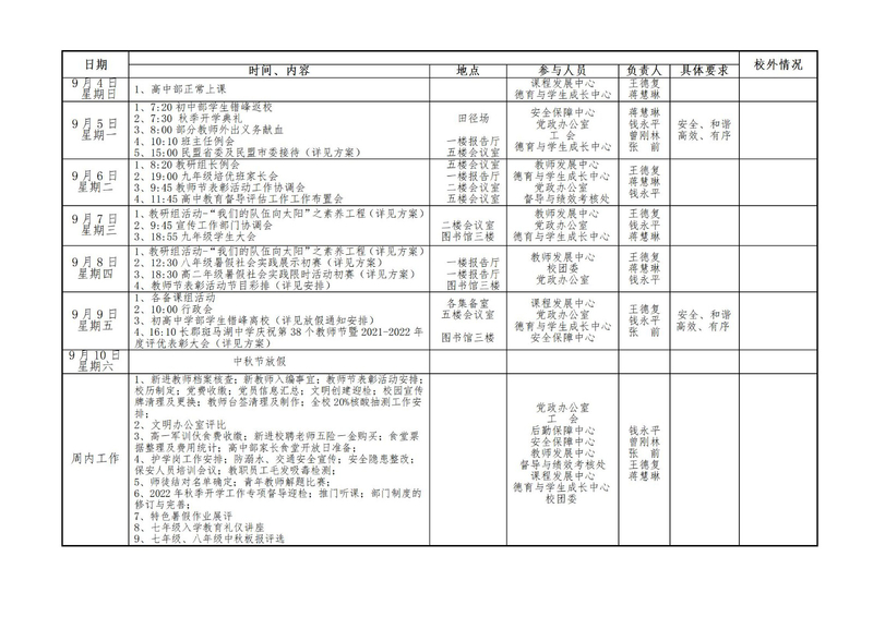 第二周工作安排（9.4-9.10）_01.jpg