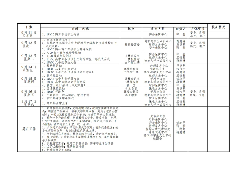 第三周工作安排（9.11-9.17）_01.jpg