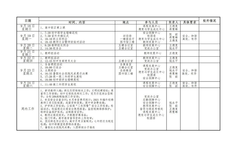 第四周工作安排（9.18-9.24）_01.jpg