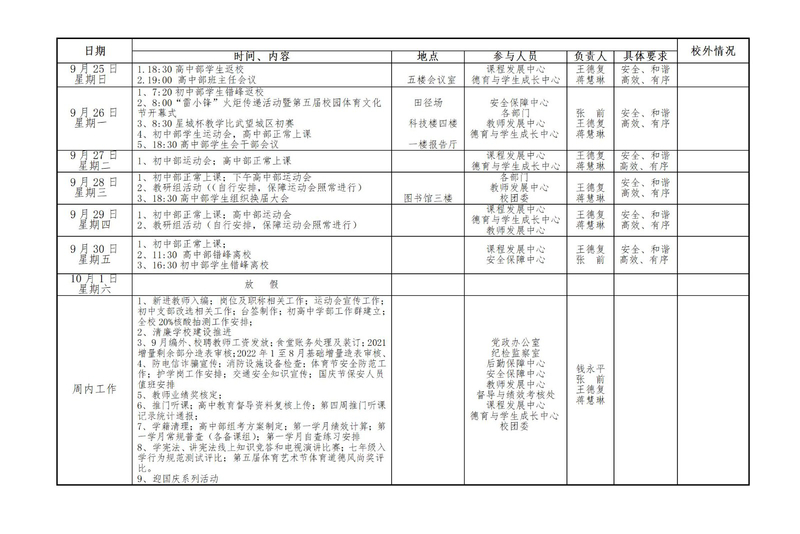 第五周工作安排（9.25-10.1_01.jpg
