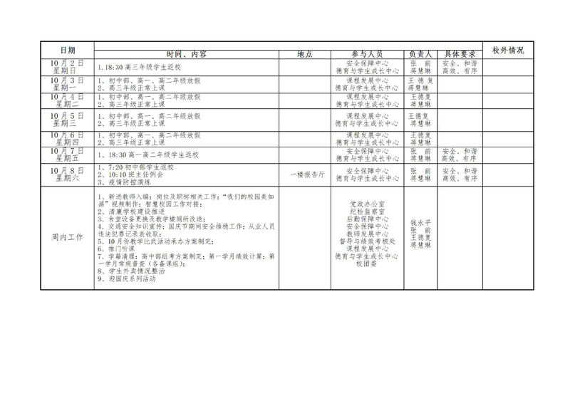 第六周工作安排（10.2-10.8）_01.jpg