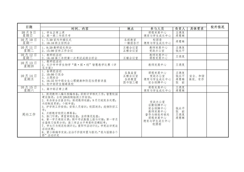 第七周工作安排（10.9-10.15_01.jpg
