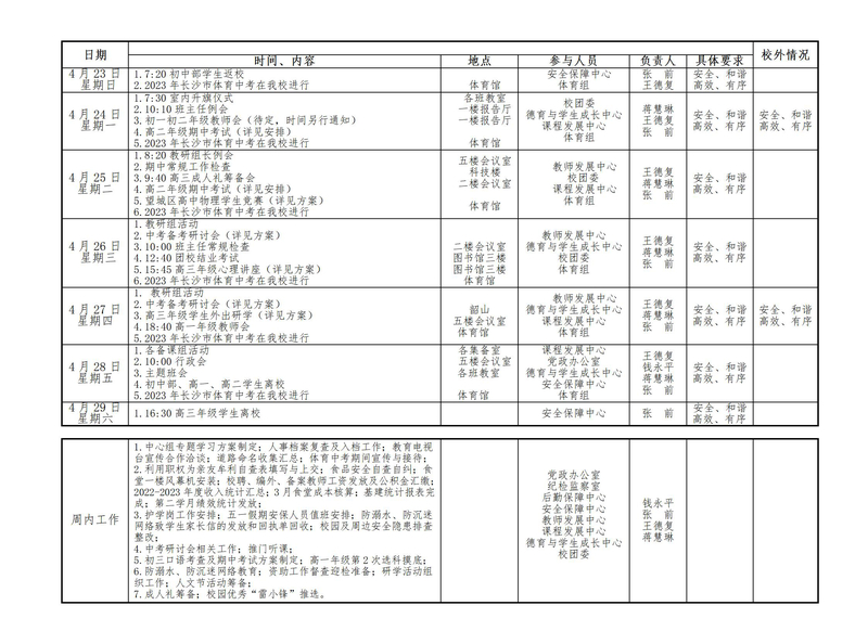 第十二周工作安排（4.23-4.29）_01.jpg