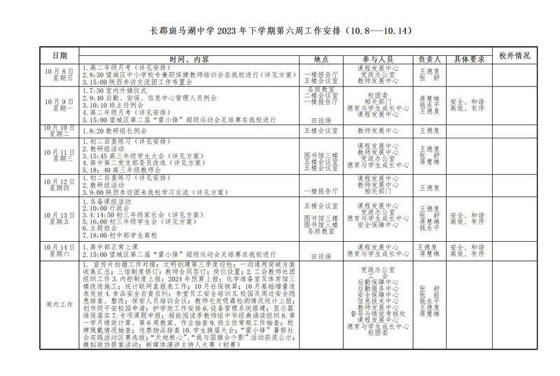 第六周工作安排（10.8-10.14）_01.jpg