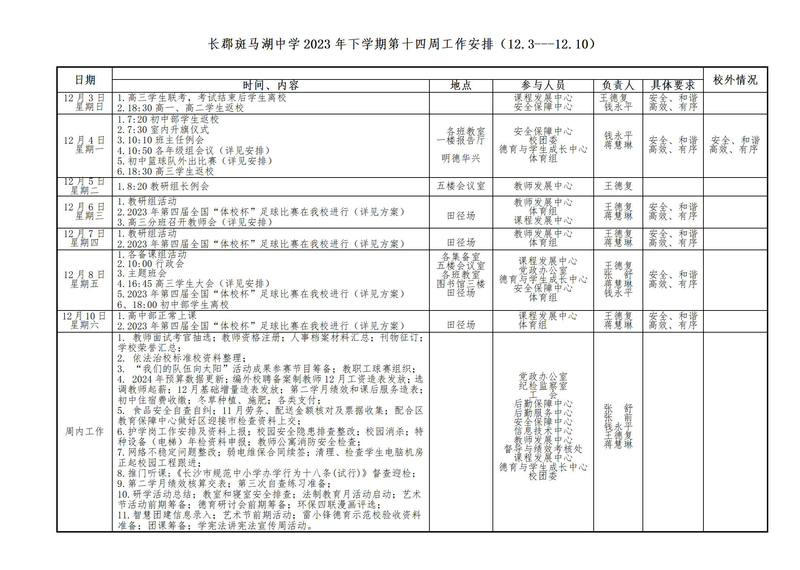 第十四周工作安排（12.3-12.9）_01.jpg