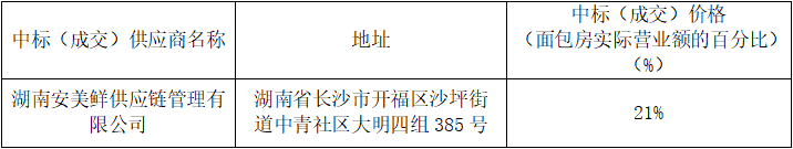 462c4409e01a1c600028a70d7e0e979e.png