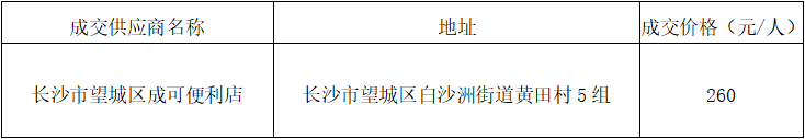 a0fccb192bb831c04dd95f02ae28fa73.png