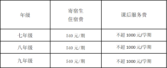 a7f89e16c2713584a1a983146c4abc7c.png